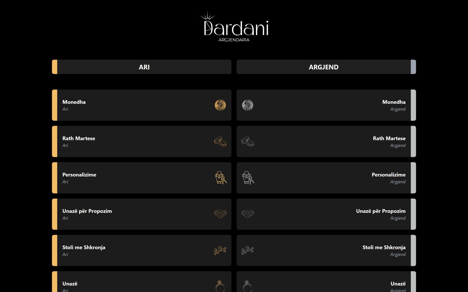 The Argjendaria Dardani public catalog: gold and silver collections